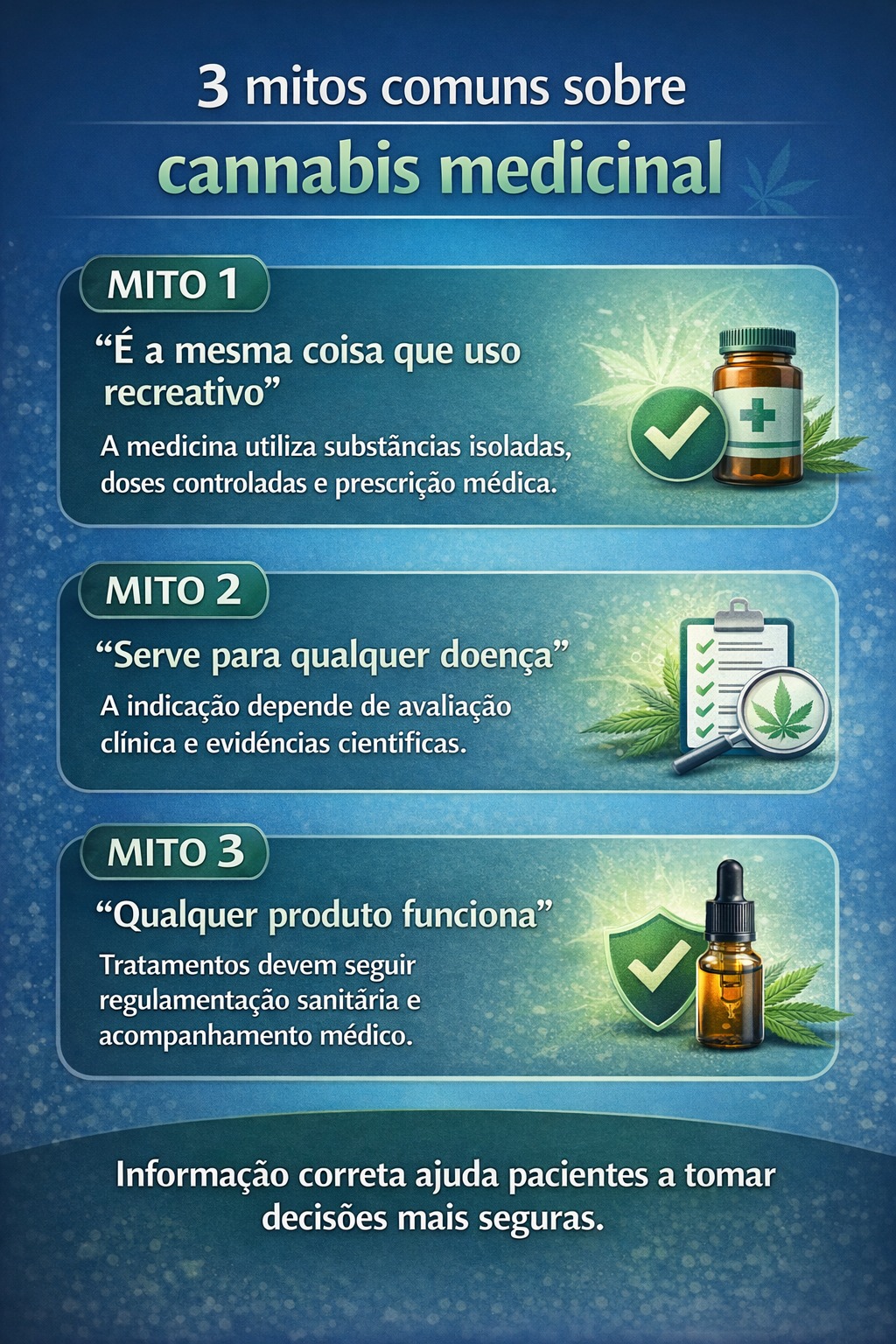 Mitos sobre Cannabis Medicinal