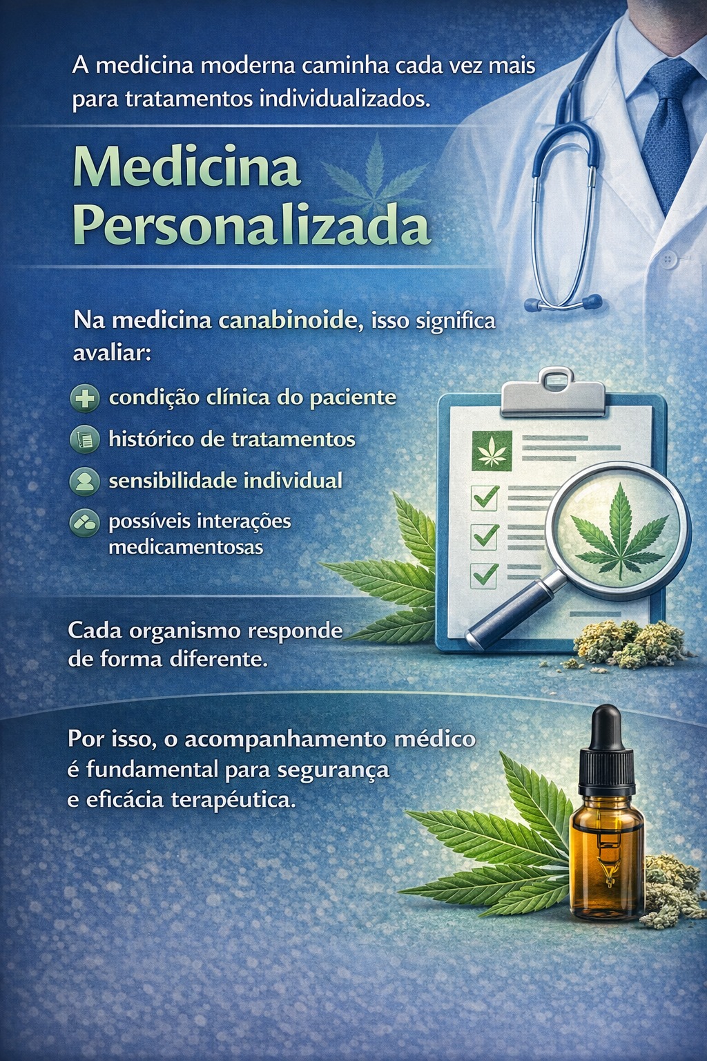 Medicina Personalizada